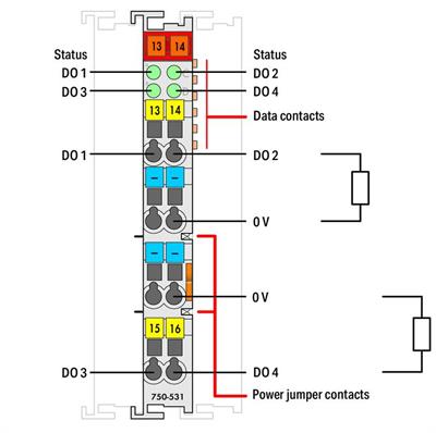 WAGO 750-531   4 Kanallı Dijital Çıkış 24 VDC 0.5 A 2 İletkenli Bağlantı