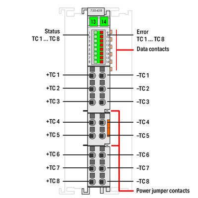 WAGO 750-458 8 Kanallı Analog Giriş Termokupl Ayarlanabilir