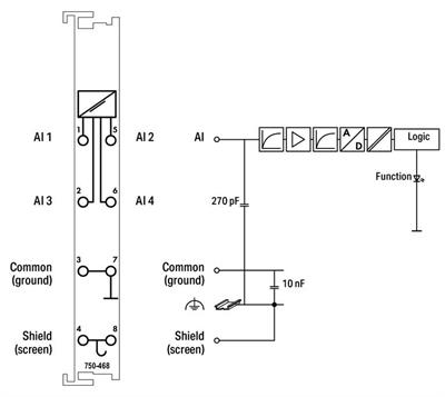 WAGO 750-468 4 Kanallı Analog Giriş 0-10 VDC Tek uçlu