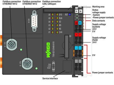 WAGO 750-8213/040-010  Kontrolör PFC200 2.Nesil 2xETHERNET M12 CAN CANopen Aşırı