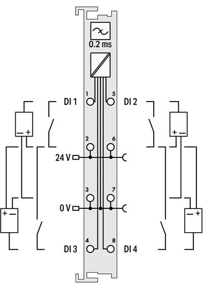 WAGO 750-403   4 Kanallı Dijital Giriş 24 VDC 0.2ms