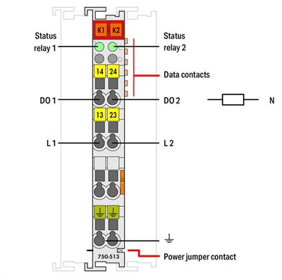 WAGO 750-513   2 Kanallı Röle Çıkışı 250 VAC 2.0A Potansiyelsiz 2 Normalde Açık Kontak