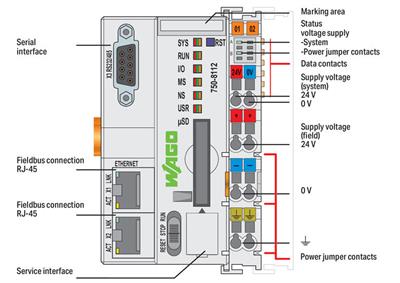 WAGO 750-8112   Kontrolör PFC100 2.Nesil 2 x ETHERNET RS-232/-485