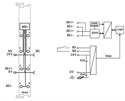 WAGO 750-655  AS Interface master
