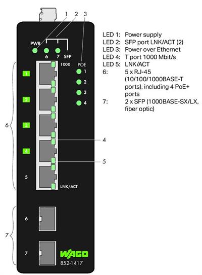 WAGO 852-1417  Endüstriyel ECO Switch 5-port 1000Base-T 2-Slot 1000Base-SX/LX Geniş Sıcaklık Aralığı 4xEthernet Üzerinden Güç