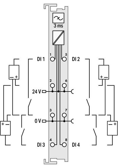 WAGO 750-408/025-000   4 Kanallı Dijital Giriş 24 VDC 3ms Düşen Kenar Anahtarlama Geniş Sıcaklık