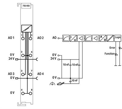 WAGO 753-553 4 Kanallı Analog Çıkış 0 - 20 mA