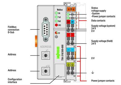 WAGO 750-316/300-000   Fieldbus Kuplörü MODBUS RS-232 115,2 kBd