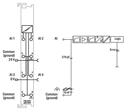 WAGO 750-457/025-000   4 Kanallı Analog Giriş ±10 VDC Tek Uçlu Geniş Sıcaklık
