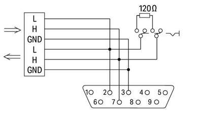 WAGO 750-963 Fieldbus Konnektörü CANopen D-sub Dişi Konnektörlü 9 Kutuplu