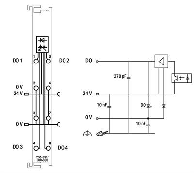 WAGO 750-531/000-800   4 Kanallı Dijital Çıkış 24 VDC 0.5A Enterferanssız 2 İletkenli Bağlantı