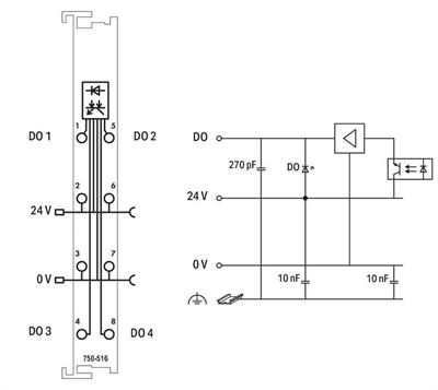WAGO 750-516   4 Kanallı Dijital Çıkış 24 VDC 0.5A Düşen Kenar Anahtarlama