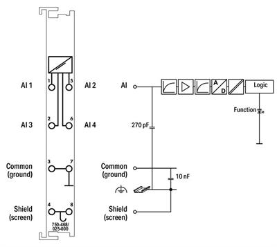 WAGO 750-468/025-000  4 Kanallı Analog Giriş 0 - 10 VDC Tek Uçlu Geniş Sıcaklık