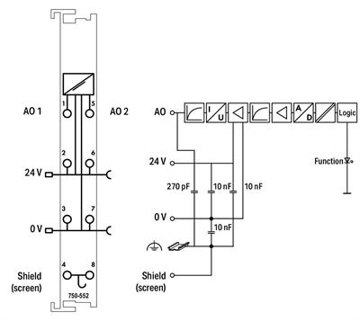WAGO 750-552 2 Kanallı Analog Çıkış 0  20 mA