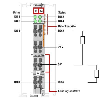 WAGO 753-504   4 Kanallı Dijital Çıkış 24 VDC 0.5A