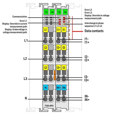 WAGO 750-495/000-001 3 Fazlı Güç Ölçümü 690 VAC 5A