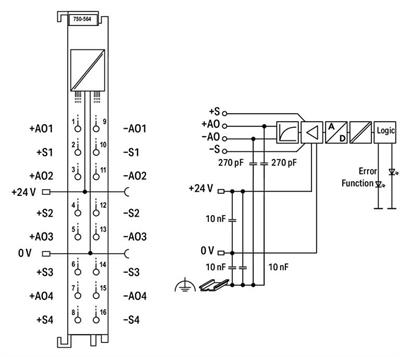 WAGO 750-564  4 Kanallı Analog Çıkış Gerilim/Akım