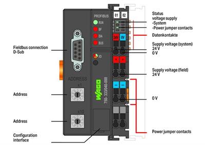 WAGO 750-333/040-000   PROFIBUS DP Fieldbus Kuplörü 2.Nesil 12 MBd Aşırı
