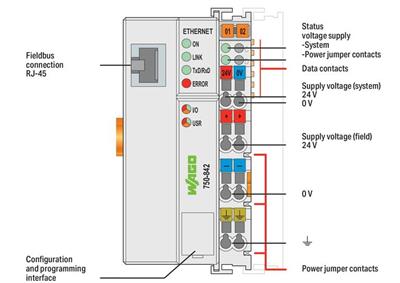WAGO 750-842 Kontrolör ETHERNET 1.Nesil