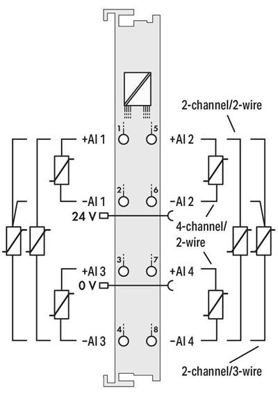WAGO 750-464 2/4 Kanallı Analog Giriş Direnç Ölçümü Ayarlanabilir