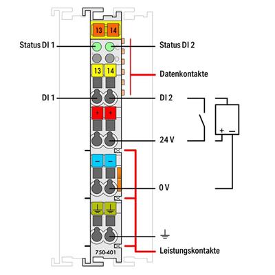 WAGO 750-401   2 Kanallı Dijital Giriş 24 VDC 0.2ms