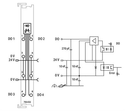 WAGO 750-532   4 Kanallı Dijital Çıkış 24 VDC 0.5A Arıza Teşhisi