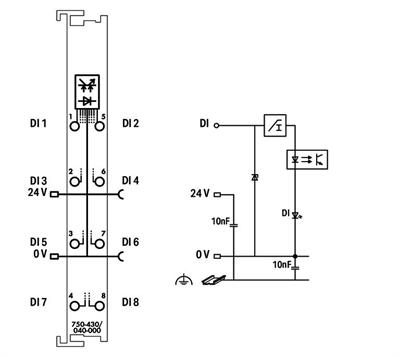 WAGO 750-430/040-000   8 Kanallı Dijital Giriş 24 VDC 3ms Aşırı