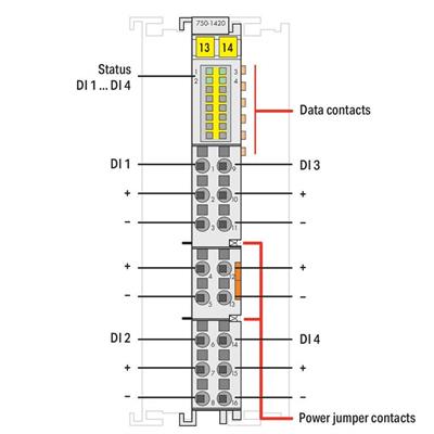 WAGO 750-1420   4 Kanallı Dijital Giriş 24 VDC 3 ms 3 İletkenli Bağlantı