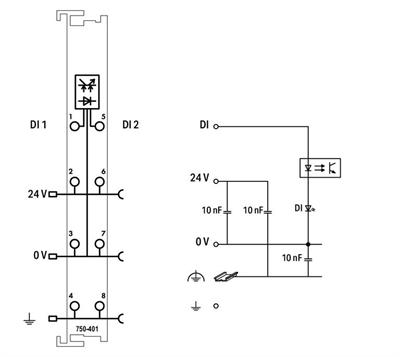 WAGO 750-401   2 Kanallı Dijital Giriş 24 VDC 0.2ms