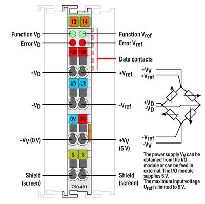 WAGO 750-491/000-001   1 Kanallı Analog Giriş Direnç Köprüleri (load cell) 125 ms Çevirme Süresi