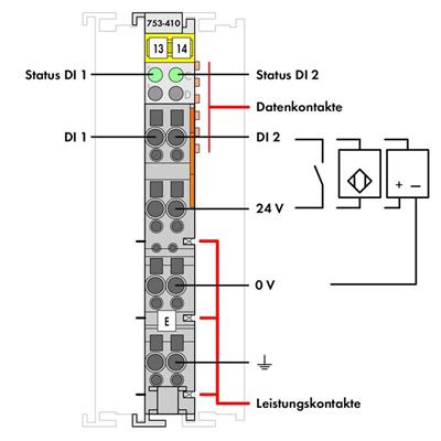 WAGO 753-410  2 Kanallı Dijital Giriş 24 VDC 3ms Yakınlık Anahtarı 