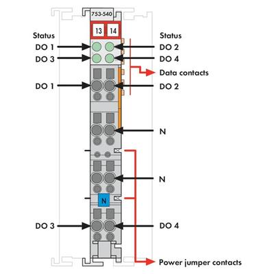 WAGO 753-540   4 Kanallı Dijital Çıkış 230 VAC 0.25A Solid-State