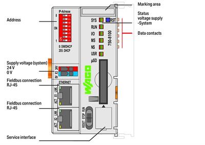 WAGO 750-8100  Kontrolör PFC100 2xETHERNET ECO