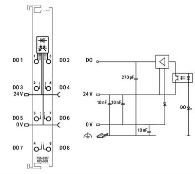 WAGO 750-530/025-000   8 Kanallı Dijital Çıkış 24 VDC 0.5A Geniş Sıcaklık