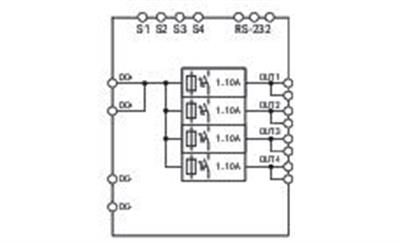WAGO 787-862 Elektronik devre kesici; 4 kanallı; 24 VDC Giriş Gerilimi Ayarlanabilir 1 - 10A İletişim Yeteneği 10.00mm²