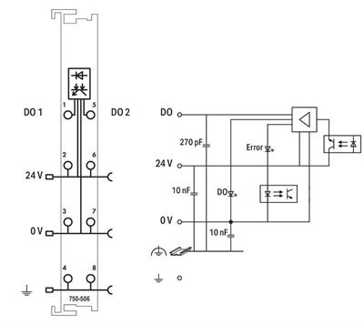 WAGO 750-506   2 Kanallı Dijital Çıkış 24 VDC 0.5A Arıza Teşhisi