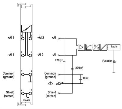WAGO 750-456 2 Kanallı Analog Giriş ±10 VDC Diferansiyel Giriş