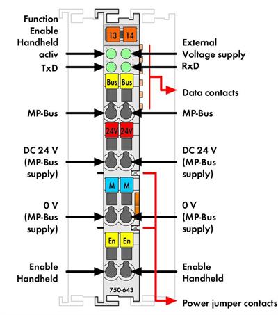 WAGO 750-643   MP-Bus Master