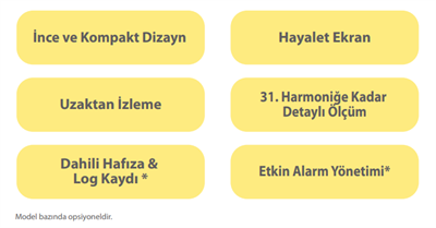 EMR-07 ŞEBEKE ANALİZÖRÜ