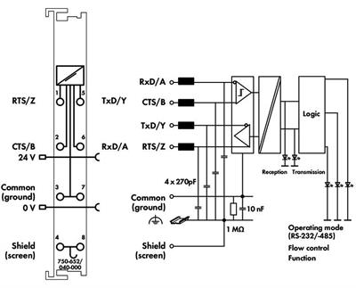 WAGO 750-652/040-000   RS-232/-485 Arayüzü Aşırı
