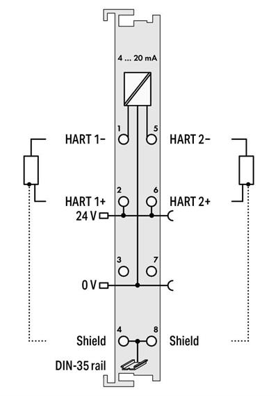 WAGO 750-482/025-000 2 Kanallı Analog Giriş 4 - 20 mA HART Geniş Sıcaklık