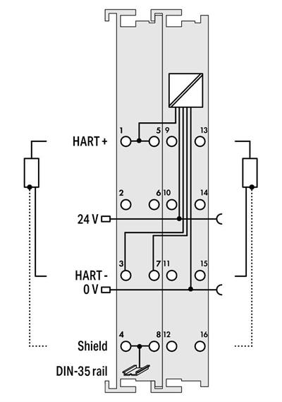 WAGO 750-482/000-001   2 Kanallı Analog Giriş 4 - 20 mA HART NAMUR NE 43