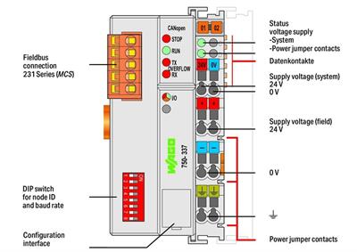 WAGO 750-337 Fieldbus Kuplörü CANopen MCS