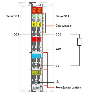 WAGO 750-502   2 Kanallı Dijital Çıkış 24 VDC 2.0A