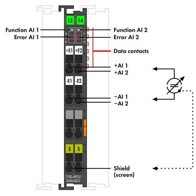 WAGO 750-492/040-001   2 Kanallı Analog Giriş 4 - 20 mA Diferansiyel Giriş NAMUR NE 43 Aşırı
