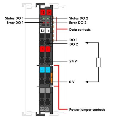 WAGO 750-508/040-000   2 Kanallı Dijital Çıkış 24 VDC 2.0A Arıza Teşhisi Aşırı