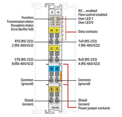 WAGO 750-652/025-000   RS-232/-485 Arayüzü Geniş Sıcaklık