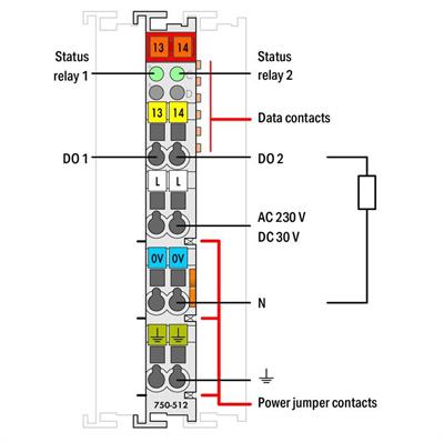 WAGO 750-512   2 Kanallı Röle Çıkışı 250 VAC 2.0A 2 Normalde Açık Kontak