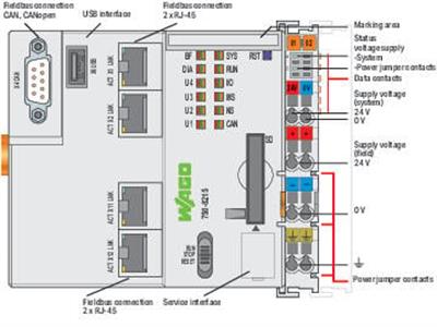 WAGO 750-8215  Kontrolör PFC200 2.Nesil 4xETHERNET CAN CANopen USB-A