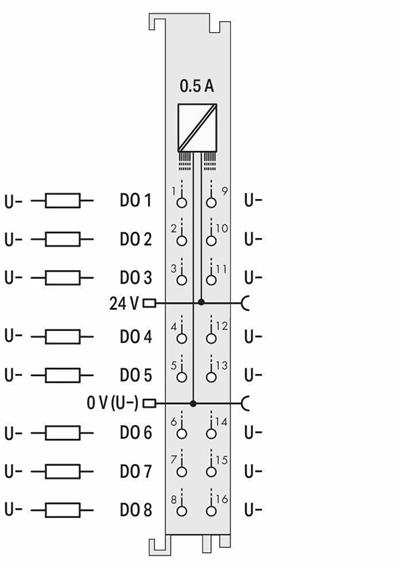 WAGO 750-1515 8 Kanallı Dijital Çıkış 24 VDC 0,5 A 2 İletkenli Bağlantı